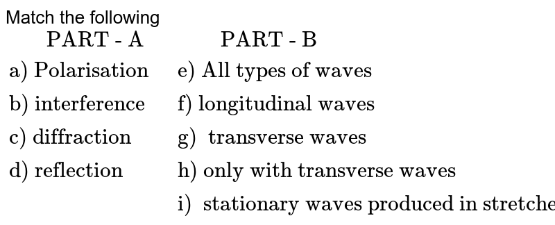Match the following {:(" PART - A "," PART - B "),("a) Polarisation" ,"e) All types of waves"),("b) interference","f) longitudinal waves"),("c) diffraction","g) transverse waves"),("d) reflection","h) only with transverse waves"),(,"i) stationary waves produced in stretched strings "):}