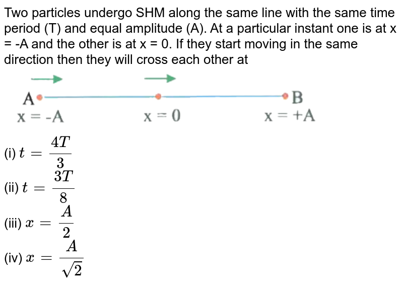 Two particles undergo SHM along parallel lines with the same time