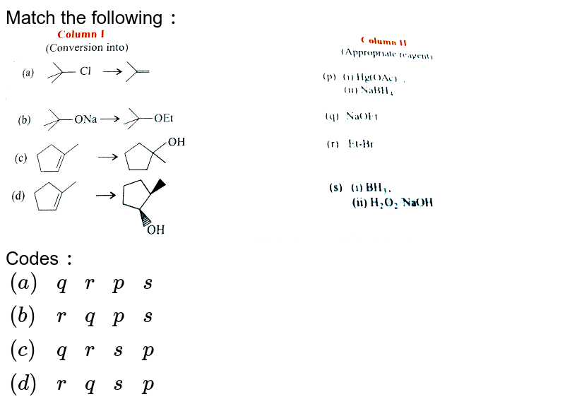 Match the following : Codes : {:((a),q,r,p,s),((b),r,q,p,s),((c ),q,r,s,p),((d),r,q,s,p):}