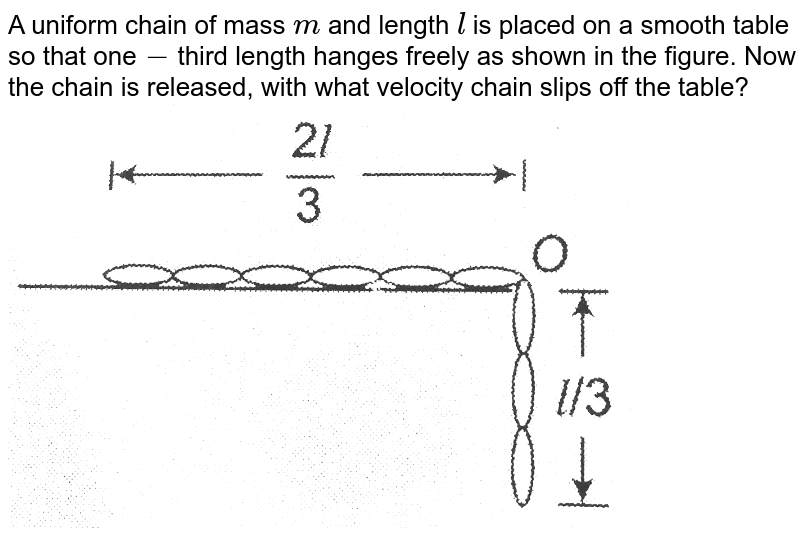A uniform chain of mass `m` and length `l` is placed on a smooth table so that one`-`third length hanges freely as shown in the figure. Now the chain is released, with what velocity chain slips off the table? <br> <img src="https://d10lpgp6xz60nq.cloudfront.net/physics_images/CPS_V01_C06_S01_045_Q01.png" width="80%"> 