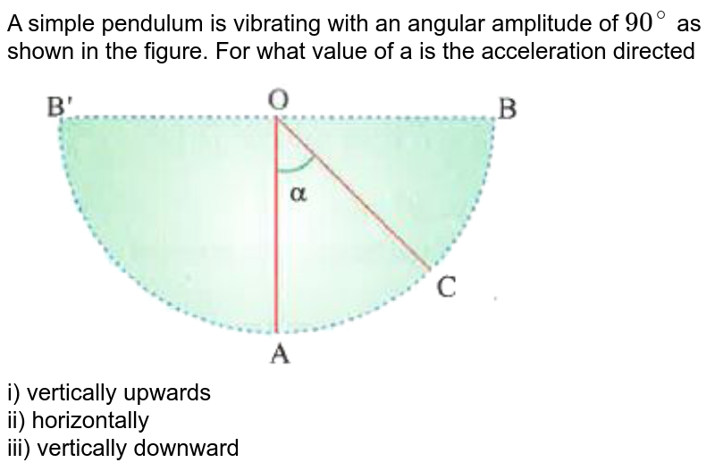 A simple pendulum is vibrating with an angular amplitude of 90^() as