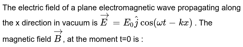 The electric field of a plane electromagnetic wave propagating along the x direction in vacuum is `vecE = E_0 hatj cos (omegat - kx)` . The magnetic field `vecB`, at the moment t=0 is :