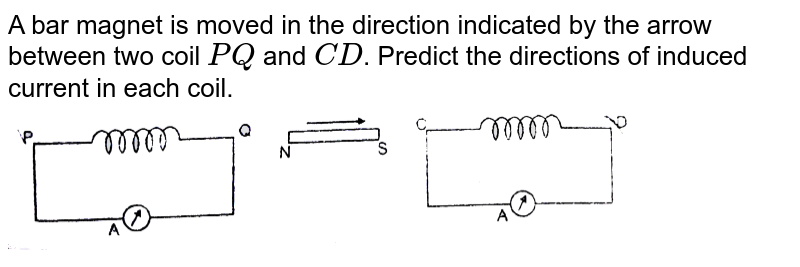 A magnet is quickly moved in the direction indicated by an arrow b