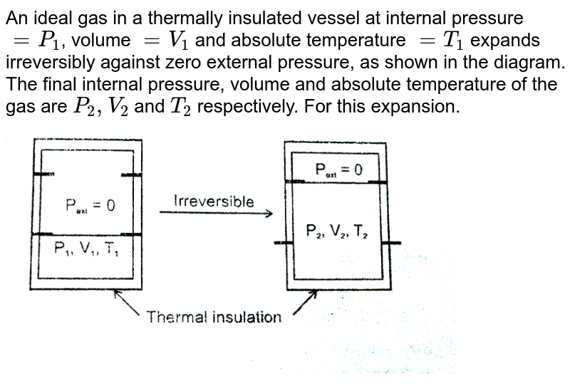 volumetrix thermal expansion ideal gas