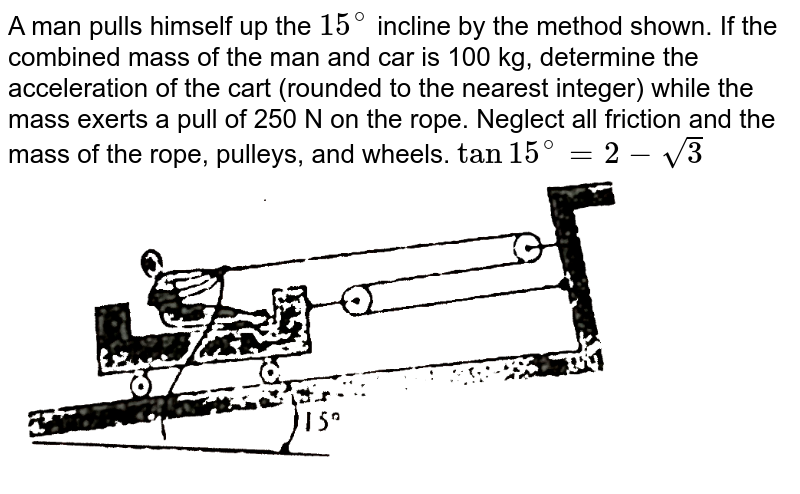 A Man Pulls Himself Up The 30^(@) Incline By The Method Shown In F