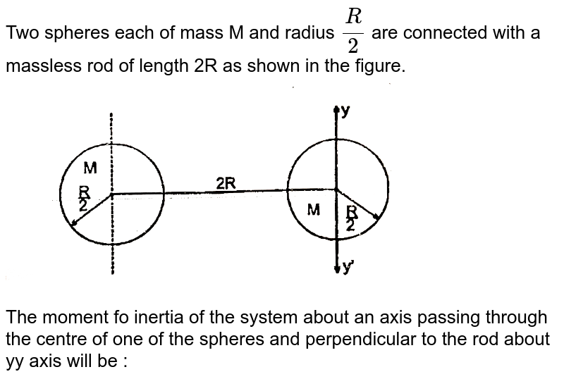 Two spheres each of mass M and radius R/2 are connected with a mas
