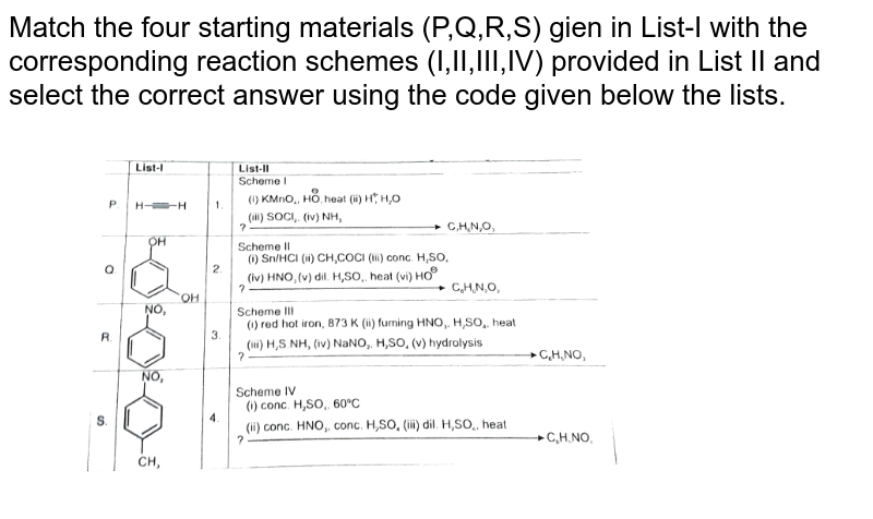 Match the four starting materials (P,Q,R,S) gien in List-I with the corresponding reaction schemes (I,II,III,IV) provided in List II and select the correct answer using the code given below the lists.