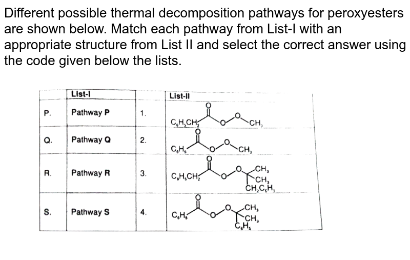 Different possible thermal decomposition pathways for peroxyesters are shown below. Match each pathway from List-I with an appropriate structure from List II and select the correct answer using the code given below the lists. <br> <img src="https://d10lpgp6xz60nq.cloudfront.net/physics_images/RES_CHM_ORM_II_E03_018_Q01.png" width="80%">