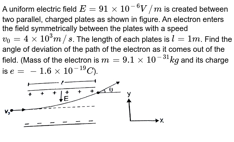A uniform electric field `E=91xx10^(-6) V//m` is created between two parallel, charged plates as shown in figure. An electron enters the field symmetrically between the plates with a speed `v_(0)=4xx10^(3) m//s`. The length of each plates is `l=1m`. Find the angle of deviation of the path of the electron as it comes out of the field. (Mass of the electron is `m=9.1xx10^(-31) kg` and its charge is `e=-1.6xx10^(-19) C`). <br> <img src="https://d10lpgp6xz60nq.cloudfront.net/physics_images/RES_PHY_ELE_E01_011_Q01.png" width="80%">