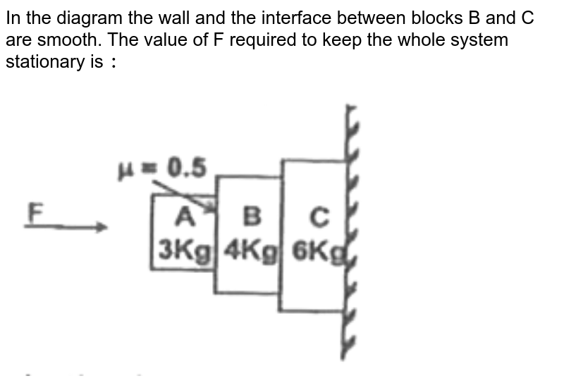 Which System Serves As The Interface Between The Other Spheres? A Which System Serves As The Interface Between The Other Spheres? A