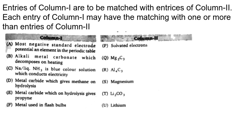 Entries of Column-I are to be matched with entrices of Column-II. Each entry of Column-I may have the matching with one or more than entries of Column-II <br> <img src="https://d10lpgp6xz60nq.cloudfront.net/physics_images/BLJ_VKJ_ORG_CHE_C06_E05_005_Q01.png" width="80%">