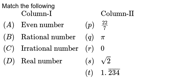 Match The Following Column I Column Ii A Even Numb