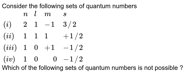 Consider the following sets of quantum numbers {:(,n,l,m,s),((i),2,1,-1,3//2),((ii),1,1,1,+1//2),((iii),1,0,+1,-1//2),((iv),1,0," "0,-1//2):} Which of the following sets of quantum numbers is not possible ?