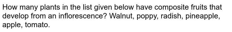 How many plants in the list given below have composite fruits that develop from an inflorescence? Walnut, poppy, radish, pineapple, apple, tomato.