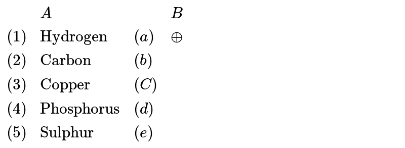 {:(,A,,B),((1),"Hydrogen",(a),o+),((2),"Carbon",(b),),((3),"Copper",(C),),((4),"Phosphorus",(d),),((5),"Sulphur",(e),):}