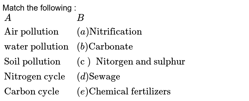 Match the following : {: (A,B),("Air pollution",(a)"Nitrification"),("water pollution",(b)"Carbonate"),("Soil pollution","(c ) Nitorgen and sulphur " ),("Nitrogen cycle",(d)"Sewage"),("Carbon cycle ",(e )"Chemical fertilizers"):}