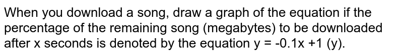 When you download a song, draw a graph of the equation if the percentage of the remaining song (megabytes) to be downloaded after x seconds is denoted by the equation y = -0.1x +1 in decimals.