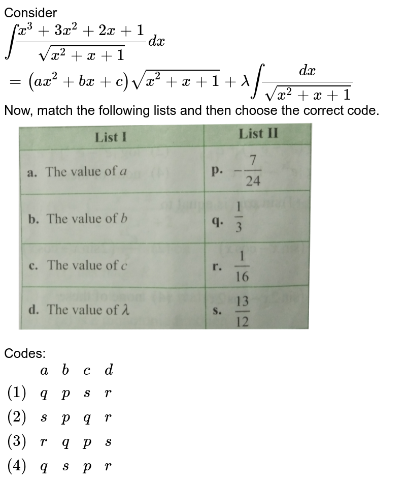 Consider int(x^(3)+3x^(2)+2x+1)/(sqrt(x^(2)+x+1))dx =(ax^(2)+bx+c)sqrt(x^(2)+x+1)+lambda int(dx)/(sqrt(x^(2)+x+1)) Now, match the following lists and then choose the correct code. Codes: {:(,a,b,c,d),((1),q,p,s,r),((2),s,p,q,r),((3),r,q,p,s),((4),q,s,p,r):}