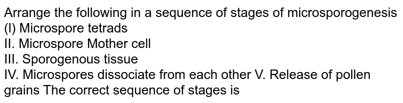 During microsporogenesis meiosis occurs in: a. Endothecium b. Mic