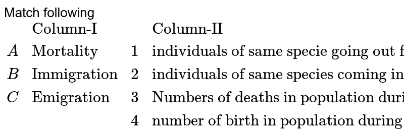 Match following {:("","Column-I","","Column-II"),(A,"Mortality",1,"individuals of same specie going out from population"),(B,"Immigration",2,"individuals of same species coming in population"),(C,"Emigration",3,"Numbers of deaths in population during given period"),("","",4,"number of birth in population during given period"):}