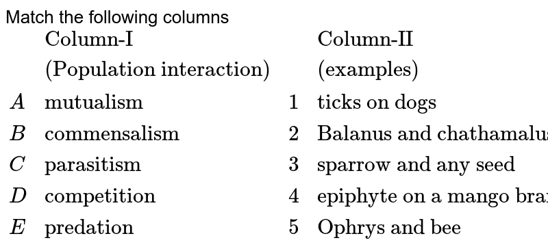 Match the following columns {:("","Column-I","","Column-II"),("",("Population interaction"),"",("examples")),(A,"mutualism",1,"ticks on dogs"),(B,"commensalism",2,"Balanus and chathamalus"),(C,"parasitism",3,"sparrow and any seed"),(D,"competition",4,"epiphyte on a mango branch"),(E,"predation",5,"Ophrys and bee"):}