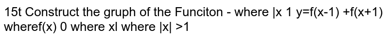 Construct the graph of the function `y=f(x-1)+f(x+1)` where `f(x) = 1 - |x|` where `|x| le1`,    `f(x) = 0` where `|x|gt1`