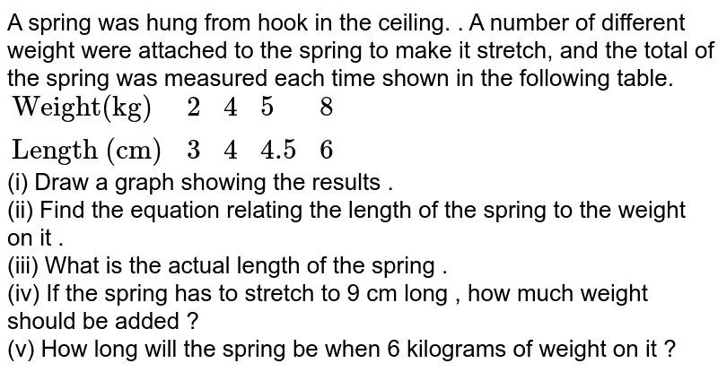 A spring was hung from hook in the ceiling. . A number of different weight were attached to the spring to make it stretch, and the total of the spring was measured each time shown in the following table. {:("Weight(kg)",2,4,5,8),("Length (cm)",3,4,4.5,6):} (i) Draw a graph showing the results . (ii) Find the equation relating the length of the spring to the weight on it . (iii) What is the actual length of the spring . (iv) If the spring has to stretch to 9 cm long , how much weight should be added ? (v) How long will the spring be when 6 kilograms of weight on it ?