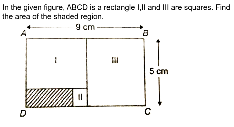 In the given figure, ABCD is a rectangle I,II and III are squares. Find the area of the shaded region.