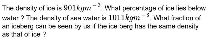 density of ice vs water