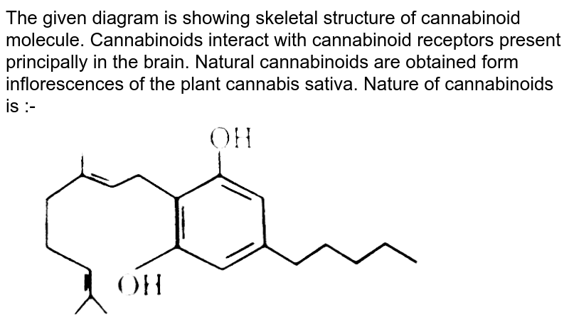 The Given Diagram Is Showing Skeletal Structure Of Cannabinoid Mol