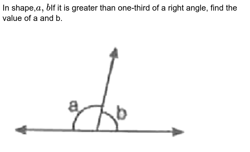 In Fig. 8.42 A Is Greater Than B By One Third Of A Right-angle. F