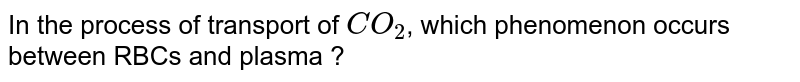 In the process of transport of `CO_(2)`, which phenomenon occurs between RBCs and plasma ? 
