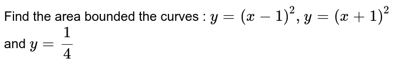 Find the area bounded the curves : `y=(x-1)^2, y=(x+1)^2` and `y=1/4` 