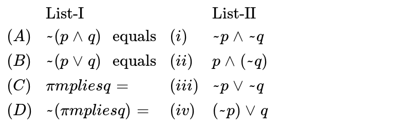 {:(,"List-I",,"List-II"),((A),~(p^^q)" equals",(i),~p^^~q),((B),~(pvvq)" equals",(ii),p^^(~q)),((C),pimpliesq=,(iii),~pvv~q),((D),~(pimpliesq)=,(iv),(~p)vvq):}