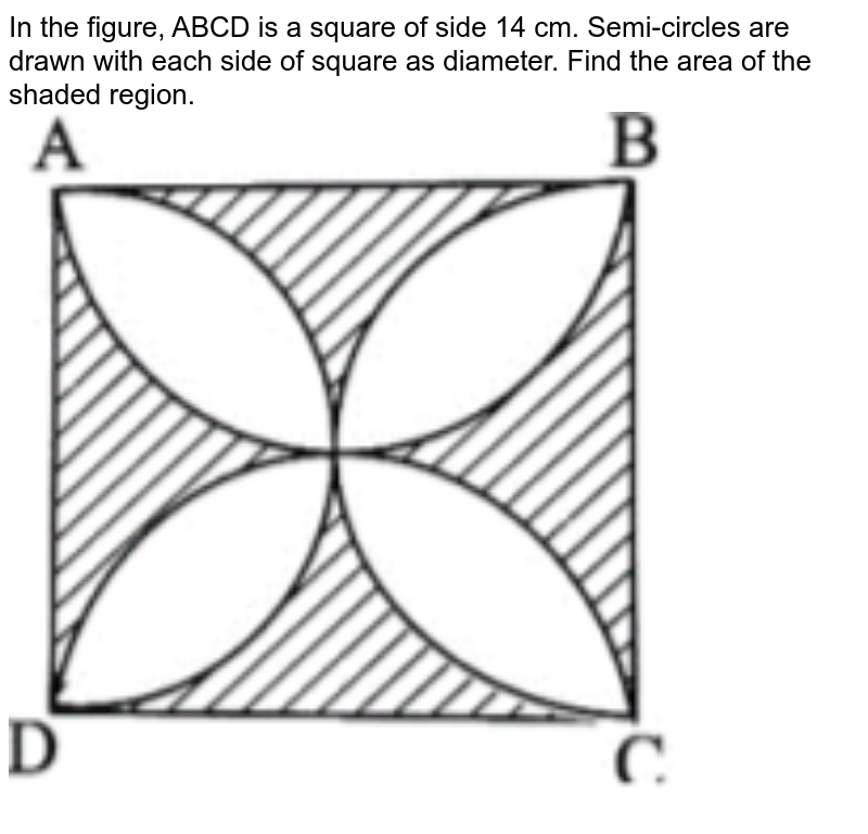 In the figure, ABCD is a square of side 14 cm. Semi-circles are drawn with each side of square as diameter. Find the area of the shaded region.