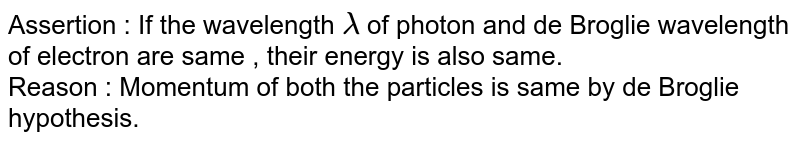 Assertion : If the wavelength `lamda` of photon and de Broglie wavelength of electron are same , their energy is also same. <br> Reason : Momentum of both the particles is same by de Broglie hypothesis. 