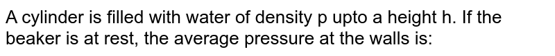 A cylinder is filled with water of density p upto a height h. If the beaker is at rest, the average pressure at the walls is: