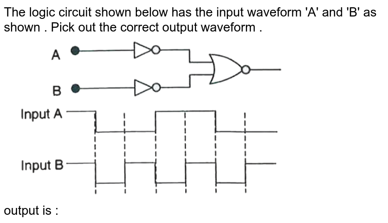The logic circuit shown below has the input waveform 'A' and 'B' as shown . Pick out the correct output waveform . <br> <img src="https://d10lpgp6xz60nq.cloudfront.net/physics_images/MOD_RPA_OBJ_PHY_C23_E01_147_S01.png" width="80%"> <br> output is : 
