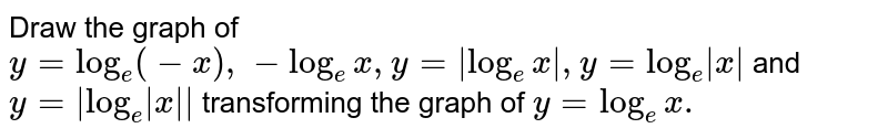 Draw the graph of `y=log_(e)(-x),-log_(e)x,y=|log_(e)x|,y=log_(e)|x|` and `y=|log_(e)|x||` transforming the graph of `y=log_(e)x.`