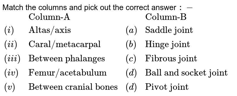 Match the columns and pick out the correct answer :- {:(,"Column-A",,"Column-B"),((i),"Altas/axis",(a),"Saddle joint"),((ii),"Caral/metacarpal",(b),"Hinge joint"),((iii),"Between phalanges",(c ) ,"Fibrous joint"),((iv),"Femur/acetabulum",(d),"Ball and socket joint"),((v),"Between cranial bones",(d),"Pivot joint"):}