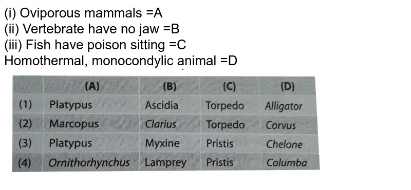(i) Oviporous mammals =A (ii) Vertebrate have no jaw =B (iii) Fish have poison sitting =C Homothermal, monocondylic animal =D