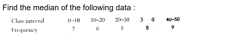 Find the median of the following data : <br> <img src="https://d10lpgp6xz60nq.cloudfront.net/physics_images/PS_MATH_X_C12_S01_017_Q01.png" width="80%">