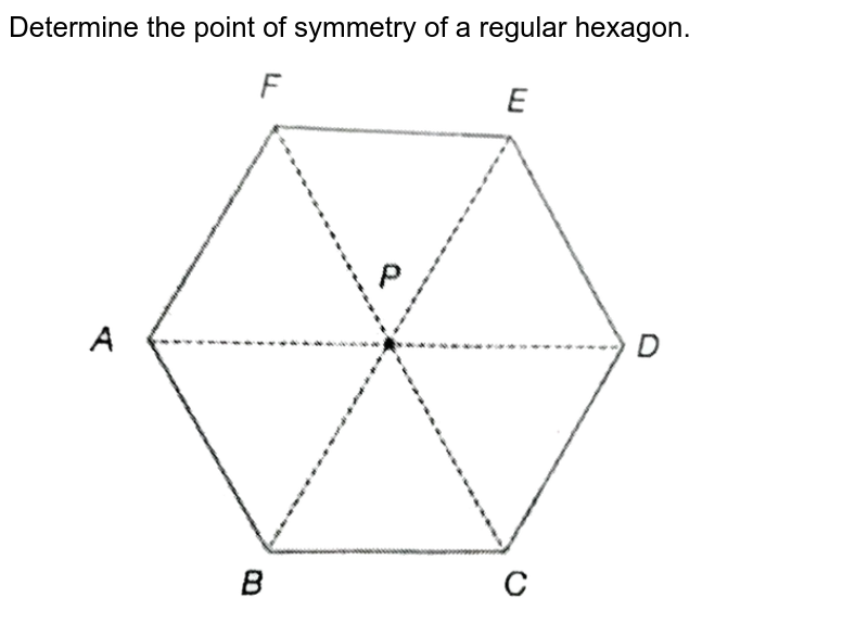 Determine the point of symmetry of a regular hexagon. <br>  <img src="https://d10lpgp6xz60nq.cloudfront.net/physics_images/PS_MATH_X_C13_S01_002_Q01.png" width="80%"gt