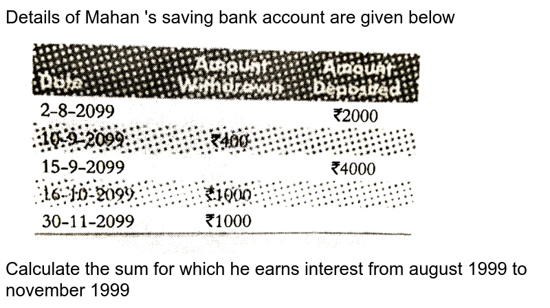 Details of Mahan 's saving bank account are given below Calculate the sum for which he earns interest from august 1999 to november 1999