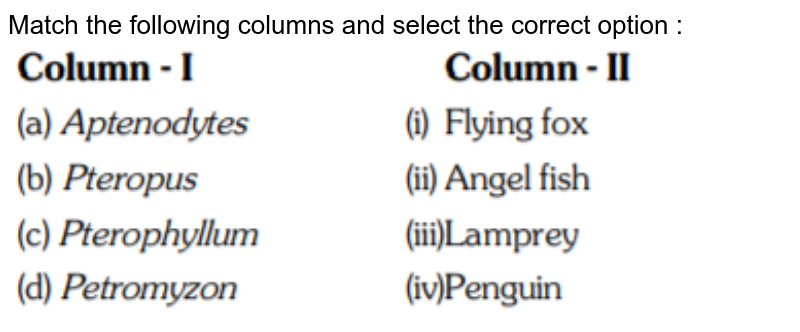 Match the following columns and select the correct option : <img src="https://d10lpgp6xz60nq.cloudfront.net/physics_images/NEET_RE_20_BIO_83_Q01.png" width="80%">