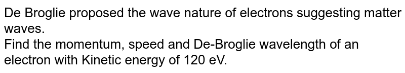 De Broglie proposed the wave nature of electrons suggesting matter waves. Find the momentum, speed and De-Broglie wavelength of an electron with Kinetic energy of 120 eV.