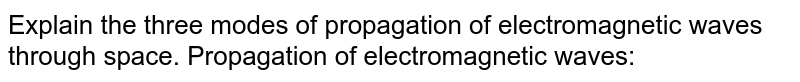 Explain the three modes of propagation of electromagnetic waves through space. Propagation of electromagnetic waves: