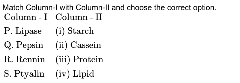 Match Column-I with Column-II and choose the correct option. {:("Column - I","Column - II"),("P. Lipase","(i) Starch"),("Q. Pepsin","(ii) Cassein"),("R. Rennin","(iii) Protein"),("S. Ptyalin","(iv) Lipid"):}