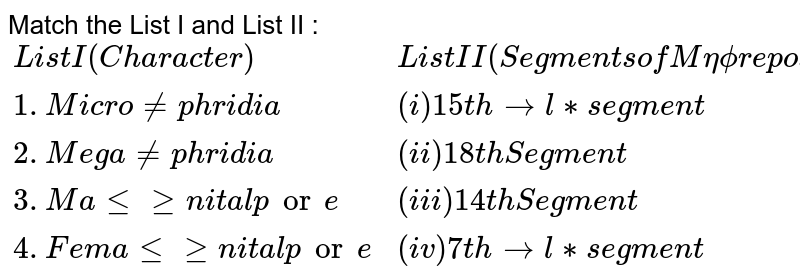 Match the List I and List II : {:("List I (Character)","List II (Segments of Metaphire posthuma)"),("1. Micronephridia","(i) 15th to last segment"),("2. Meganephridia","(ii) 18th Segment"),("3. Male genital pore","(iii) 14th Segment"),("4. Female genital pore","(iv) 7th to last segment"):}