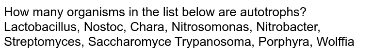 How many organisms in the list below are autotrophs? Lactobacillus, Nostoc, Chara, Nitrosomonas, Nitrobacter, Streptomyces, Saccharomyce Trypanosoma, Porphyra, Wolffia